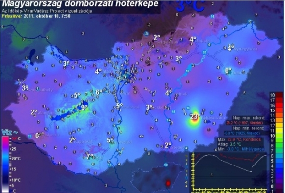 Fázol ? - Költözz Békéscsabára !