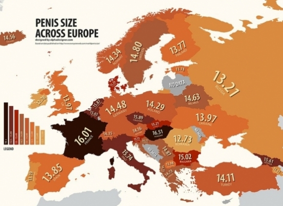 Átlag pénisz méretek Európában  . . . 