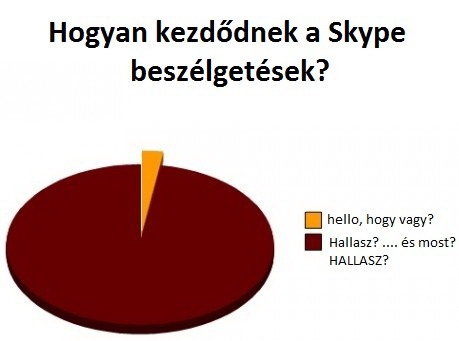 És tényleg :P