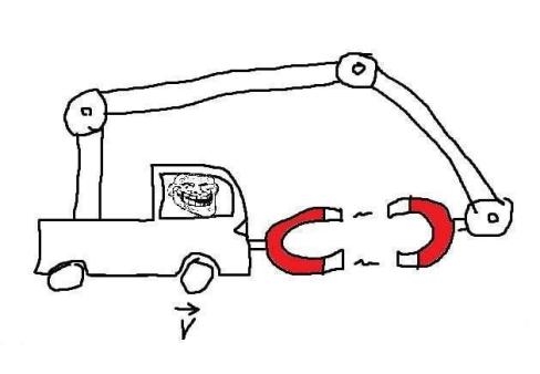 Benzináremelés? Kit érdekel 🙂