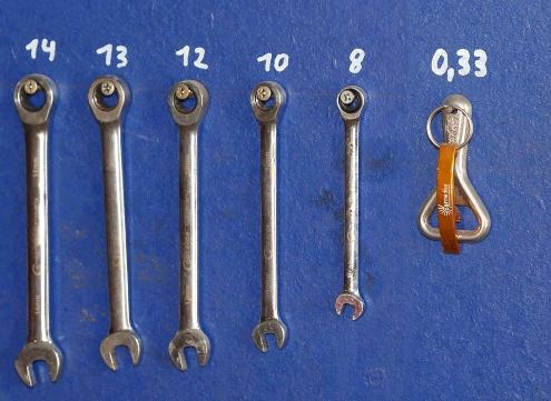 Vajon melyik méretű kulcs lesz ma este legtöbbet használva ?