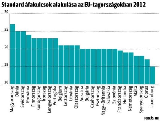 Akartunk keresni valamit, amiben elsők vagyunk