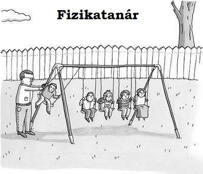 Játszótéren . . . Ő így képzeli . . .