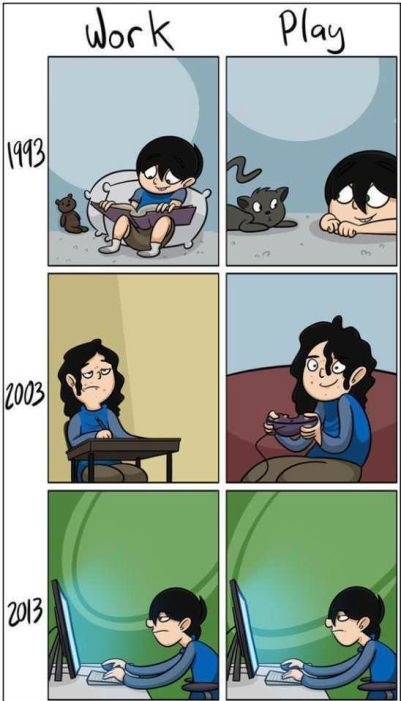 Régen és most  . . .