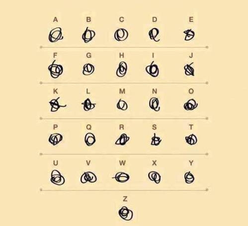 Orvosi kézírás ABC 🙁