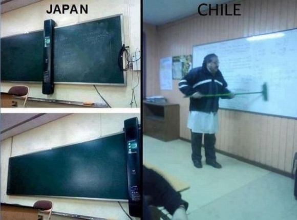 Mindenki másképp csinálja