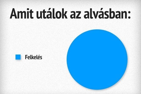 Hétfőke 🙁