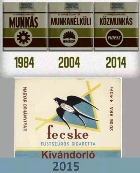 Élvezeti cikk - újragondolva