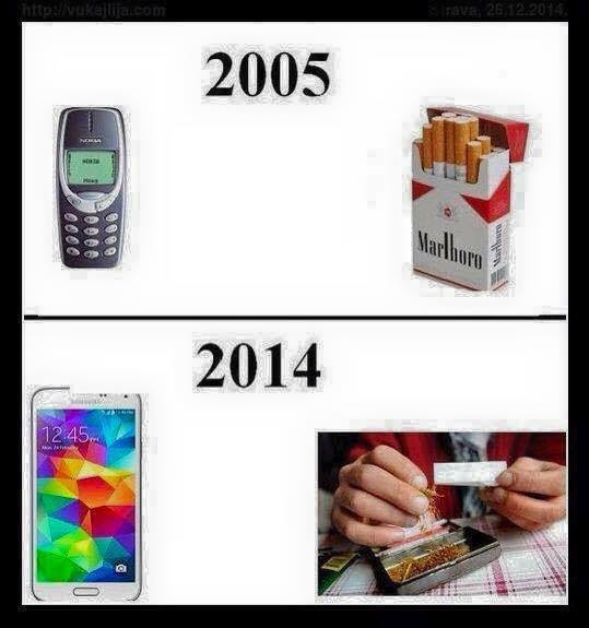 Változnak az idők....