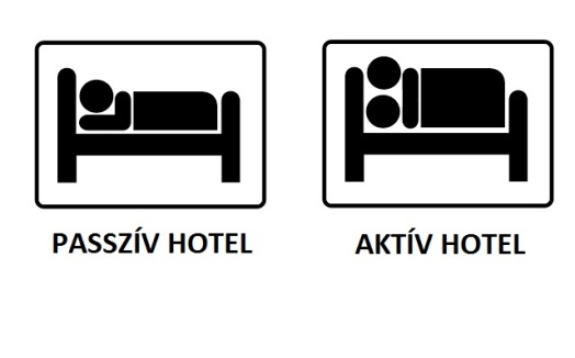 Aktív életet élsz?