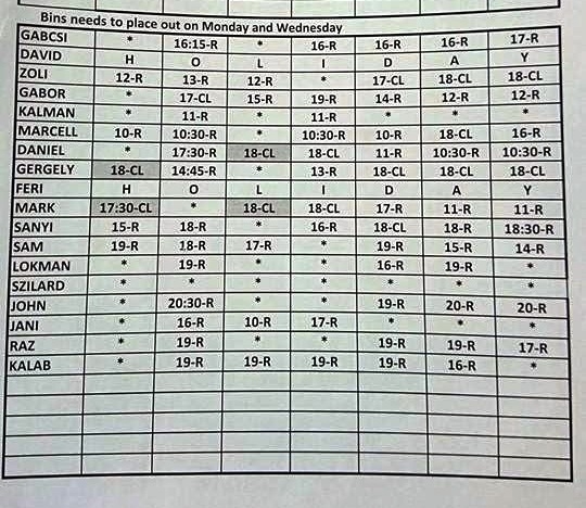 Jobban élnek, mint 4 éve…csak már Angliában