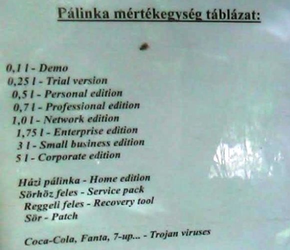 Újra a Tisza-tó melletti Sarudon járunk...