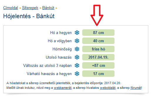 Eközben B.A.Z. megyében, a bánkúti sícentrumnál