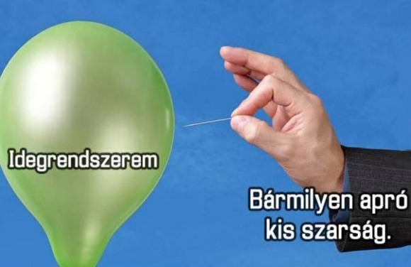 Jelenlegi állapotom