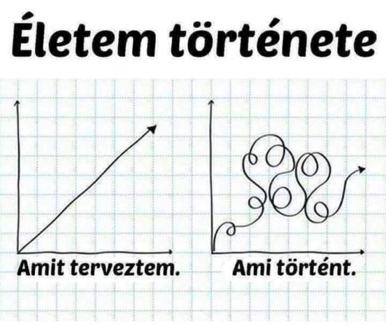 Szerintem vagyunk így ezzel egy páran 🙂