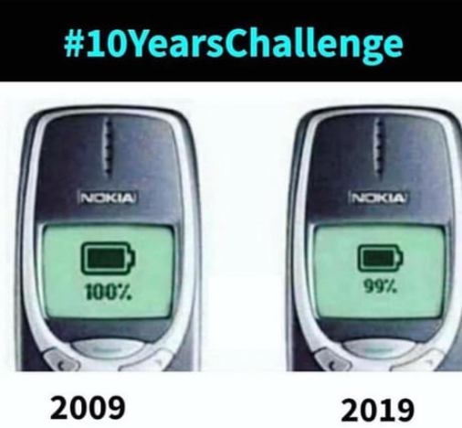 Véget ért a 10 éves kihívás