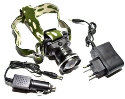 Íme a fejlámpák királya - Ezentúl nem kell drága elemekre költened (x)