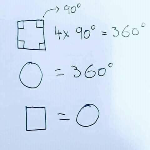 A számok nem hazudnak 🙂