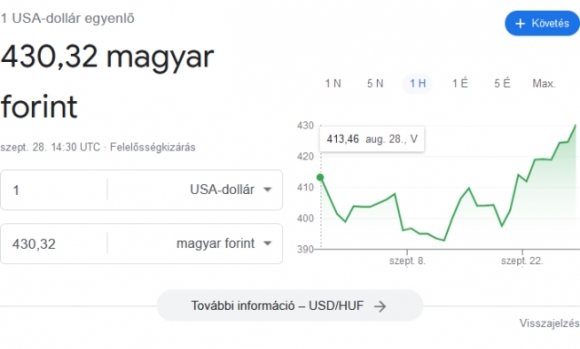 500-ig mostmár menjen fel, könnyebb lesz váltani!