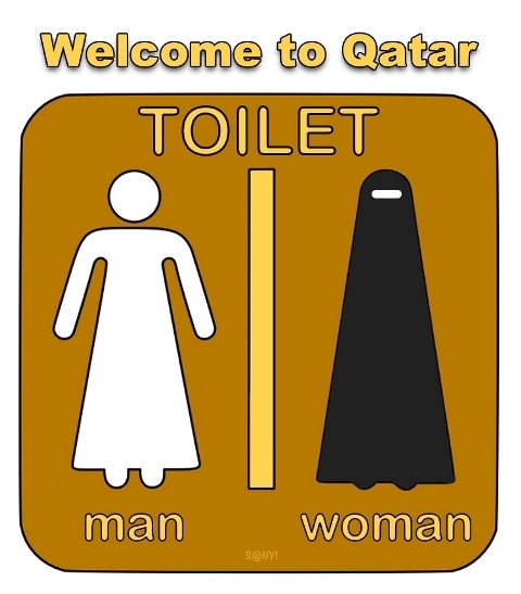 2022 FIFA WC (World Cup)