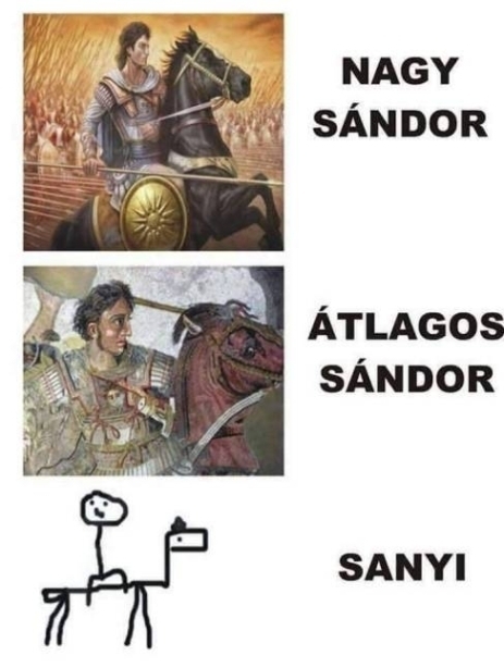Hét eleji agyzsibbasztó