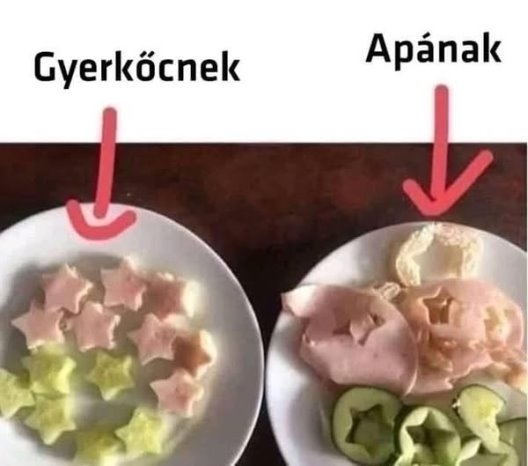 A reggeli tálalva